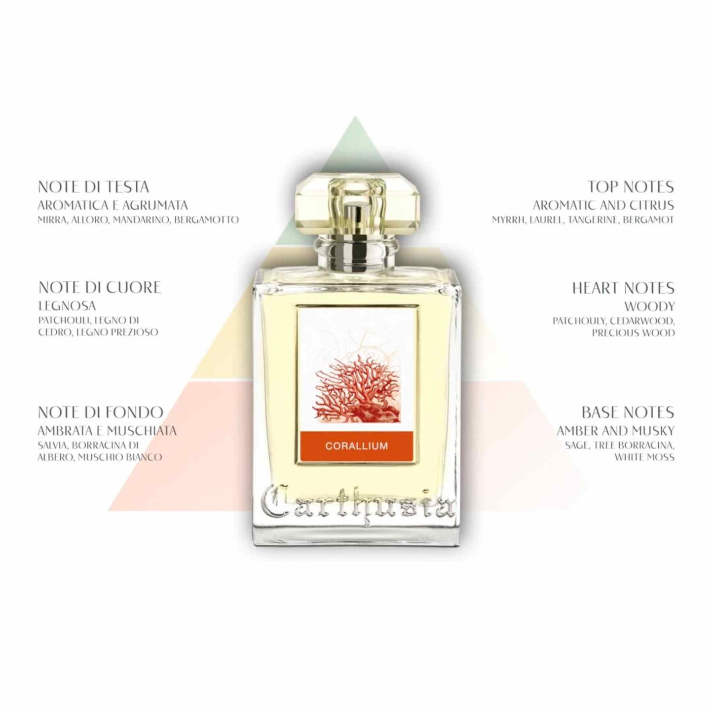 CARTHUSIA Refill Corallium 500 ml