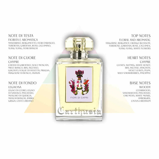 CARTHUSIA Refill Fiori di Capri 500 ml